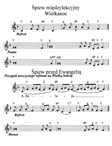 Spiewy Triduum Paschalnego Liturgia Wiara Pl